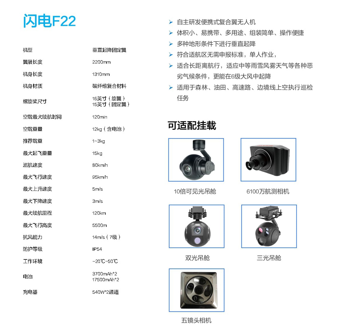 閃電F22無人機照片