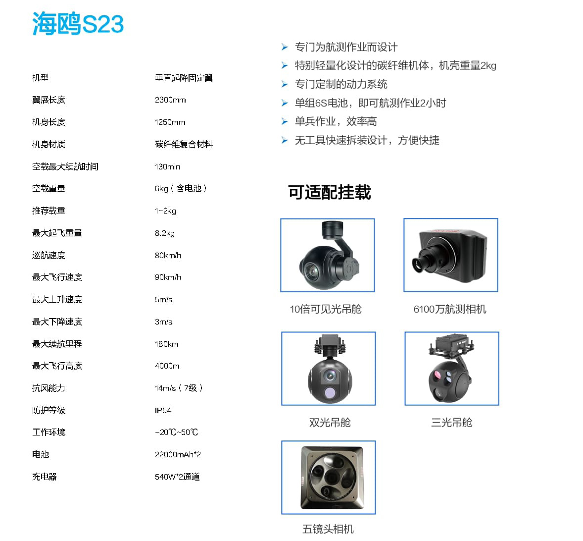 海鷗S23無人機