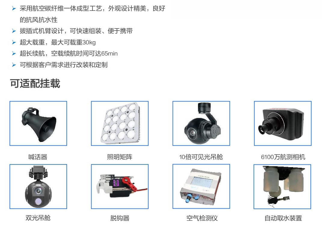 天鷹M6-190系留無人機