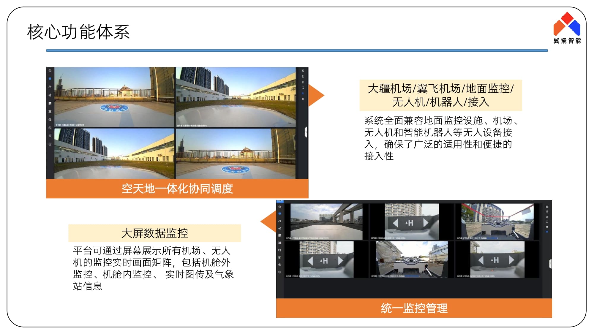 翼飛+大疆機場解決方案