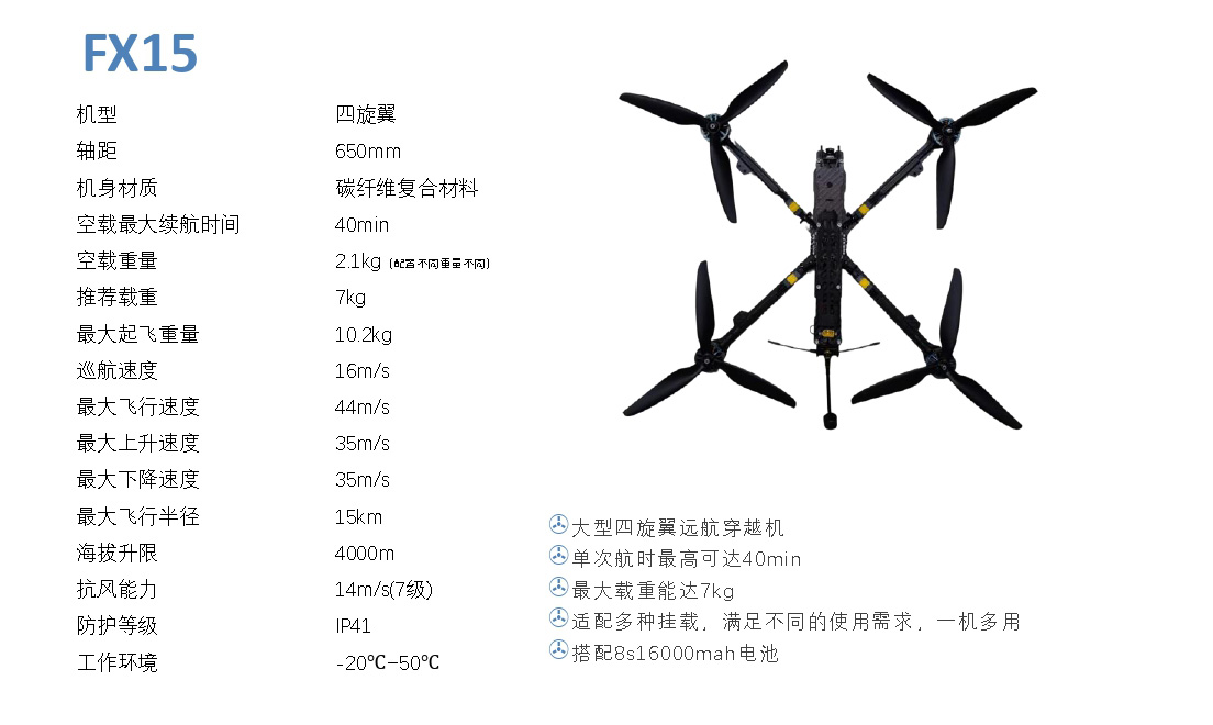 fpv穿越機|fx15 fpv穿越機|fx15